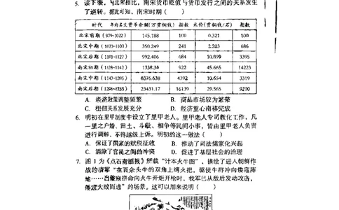 安徽省A10联盟2024届高三上学期8月开学摸底考试历史(1)_2023年8月_028月合集_2024届安徽省A10联盟高三上学期8月开学摸底考试