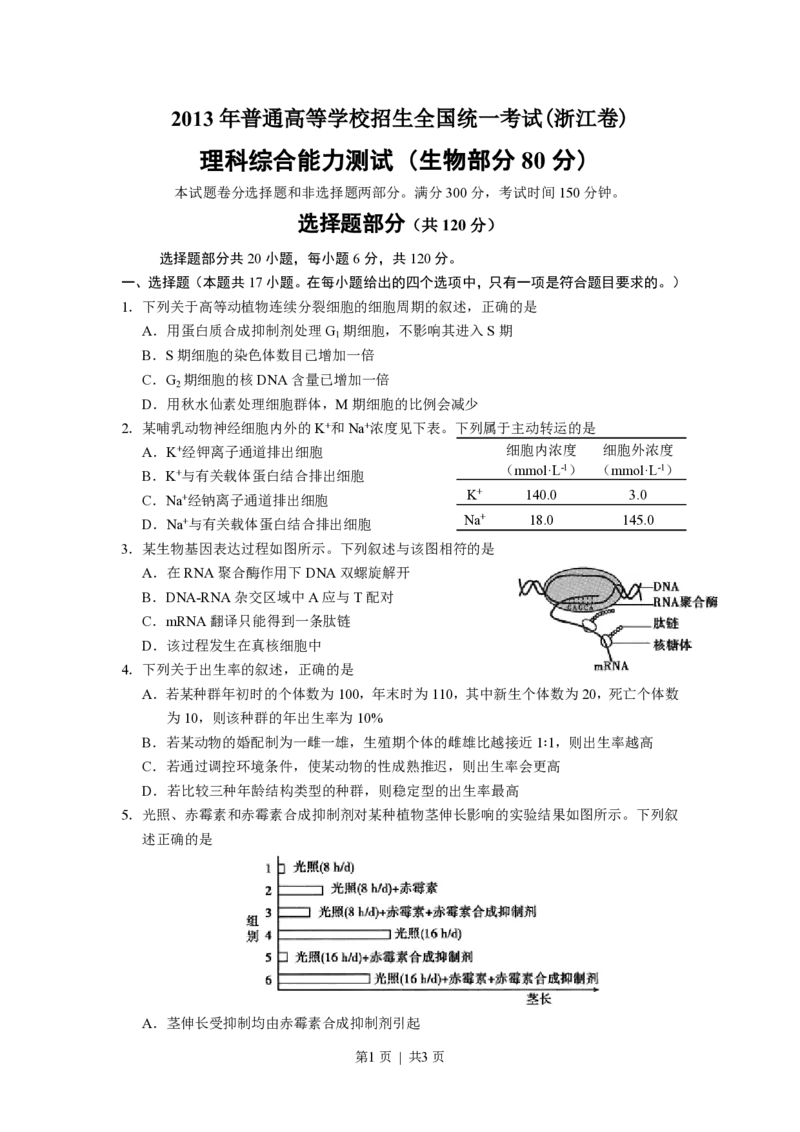 2013年高考生物试卷（浙江）（空白卷）_生物历年高考真题_新&middot;PDF版2008-2025&middot;高考生物真题_生物（按省份分类）2008-2025_2008-2025&middot;（浙江）生物高考真题