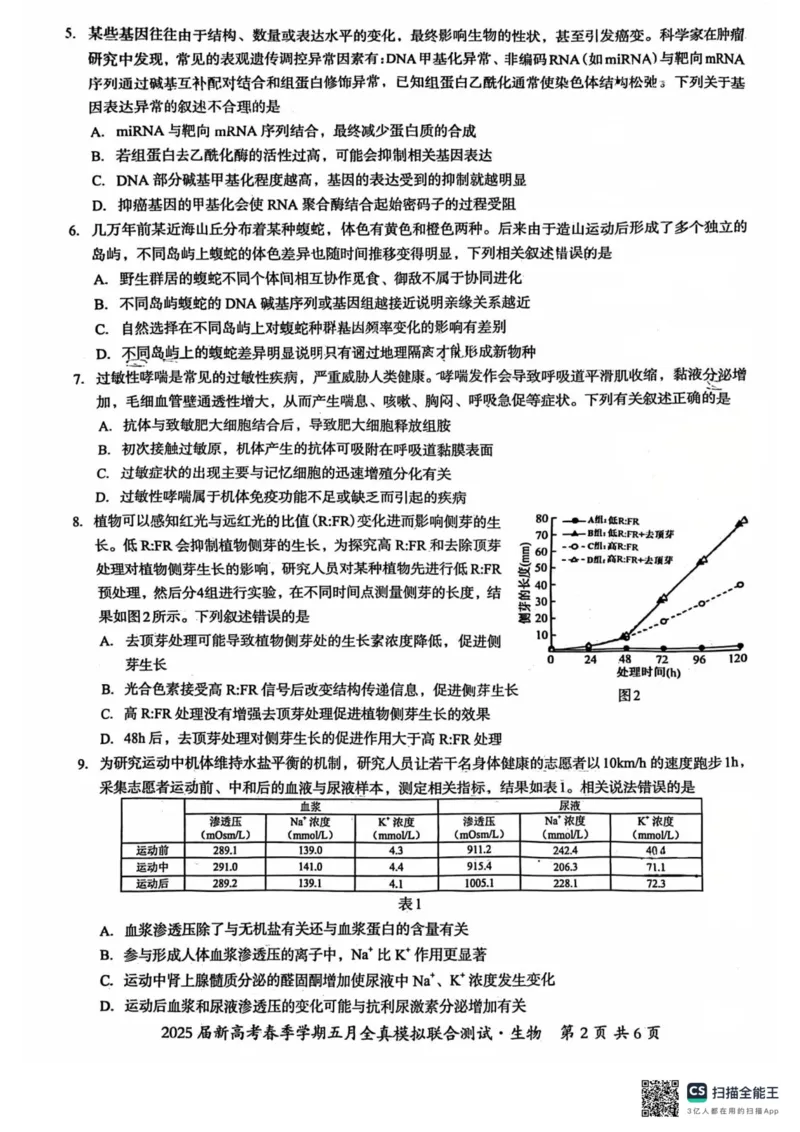 邕衡教育&middot;广西2025年5月高三模拟考生物试卷_2025年5月_2505132025届广西邕衡教育名校联盟高三下学期新高考5月全真模拟联合测试（全科）