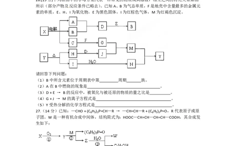 2012年高考化学试卷（四川）（空白卷）_化学历年高考真题_新&middot;PDF版2008-2025&middot;高考化学真题_化学（按试卷类型分类）2008-2025_自主命题卷&middot;化学（2008-2025）(1)