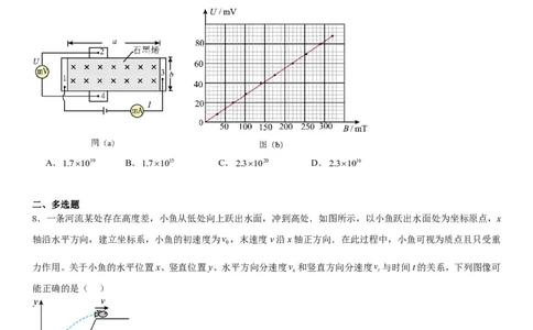 江西物理-试题-p_近10年高考真题汇编（必刷）_2024年高考真题_高考真题（截止6.29）_其他地方卷（目前搜集不完整）_江西卷（物）
