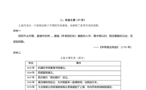 历史（上海卷）（考试版）A4_2023高考押题卷_学易金卷-2023学科网押题卷（各科各版本）_2023学科网押题卷-学易金卷-历史_历史（上海卷）-学易金卷：2023年高考考前押题密卷