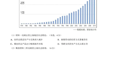 历史（上海卷）（考试版）A4_2023高考押题卷_学易金卷-2023学科网押题卷（各科各版本）_2023学科网押题卷-学易金卷-历史_历史（上海卷）-学易金卷：2023年高考考前押题密卷