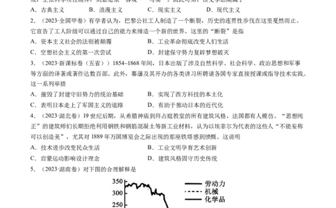 专题11两次工业革命、马克思主义的诞生与世界社会主义运动的发展（原卷卷）_近10年高考真题汇编（必刷）_十年（2014-2024）高考历史真题分项汇编（全国通用）