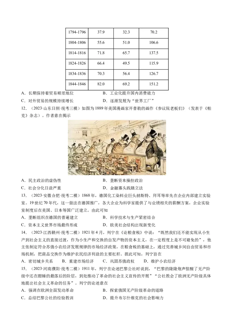 专题11两次工业革命、马克思主义的诞生与世界社会主义运动的发展（原卷卷）_近10年高考真题汇编（必刷）_十年（2014-2024）高考历史真题分项汇编（全国通用）