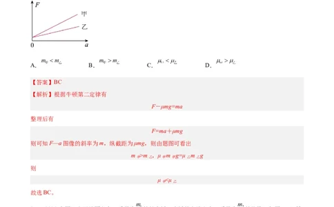 专题10牛顿运动定律的图像（解析卷）-十年（2014-2023）高考物理真题分项汇编（全国通用）_近10年高考真题汇编（必刷）_十年（2014-2024）高考物理真题分项汇编（全国通用）
