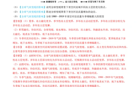 专题14资源、环境与国家安全2024年高考真题和模拟题地理分类汇编（教师卷）_近10年高考真题汇编（必刷）_十年（2014-2024）高考地理真题分项汇编（全国通用）