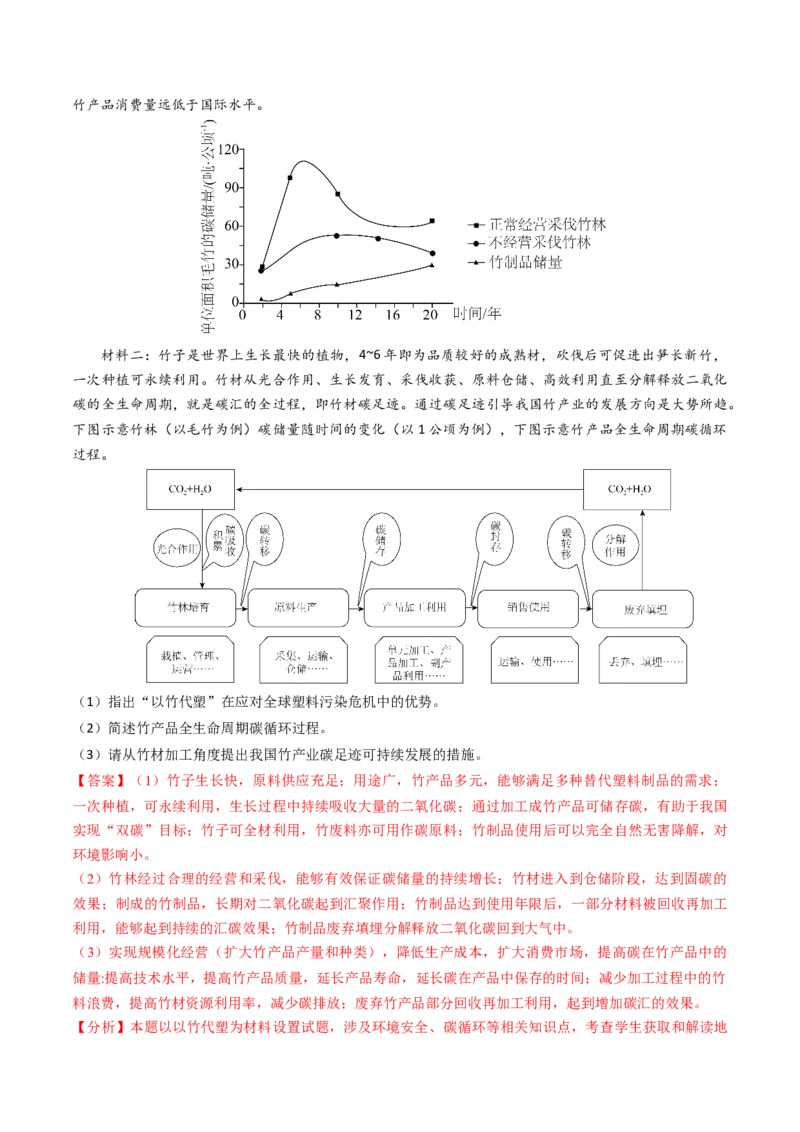 专题14资源、环境与国家安全2024年高考真题和模拟题地理分类汇编（教师卷）_近10年高考真题汇编（必刷）_十年（2014-2024）高考地理真题分项汇编（全国通用）