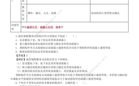 233-建筑-模考金题-江凌俊_2026年一级建造师_2026年一建建筑_2025年一建建筑SVIP_03-习题精析✿实战特训✿模考通关_39-建筑《模考金题班》江凌俊233