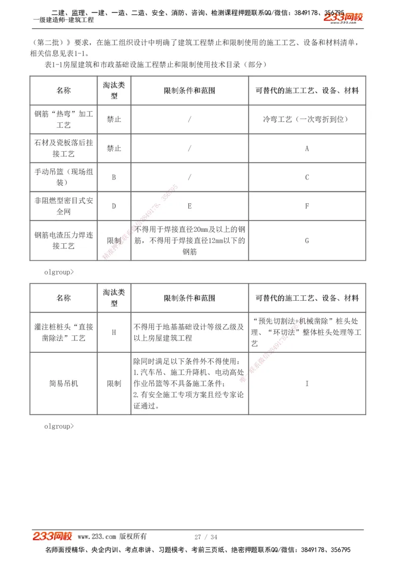 233-建筑-模考金题-江凌俊_2026年一级建造师_2026年一建建筑_2025年一建建筑SVIP_03-习题精析✿实战特训✿模考通关_39-建筑《模考金题班》江凌俊233