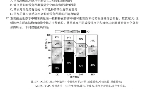 生物-第5次质量检测（AG）(1)_2026年1月_260114安徽省九师联盟2025-2026学年高三（1月）第五次质量检测（全）