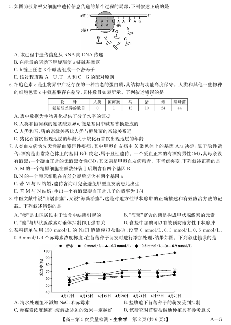 生物-第5次质量检测（AG）(1)_2026年1月_260114安徽省九师联盟2025-2026学年高三（1月）第五次质量检测（全）