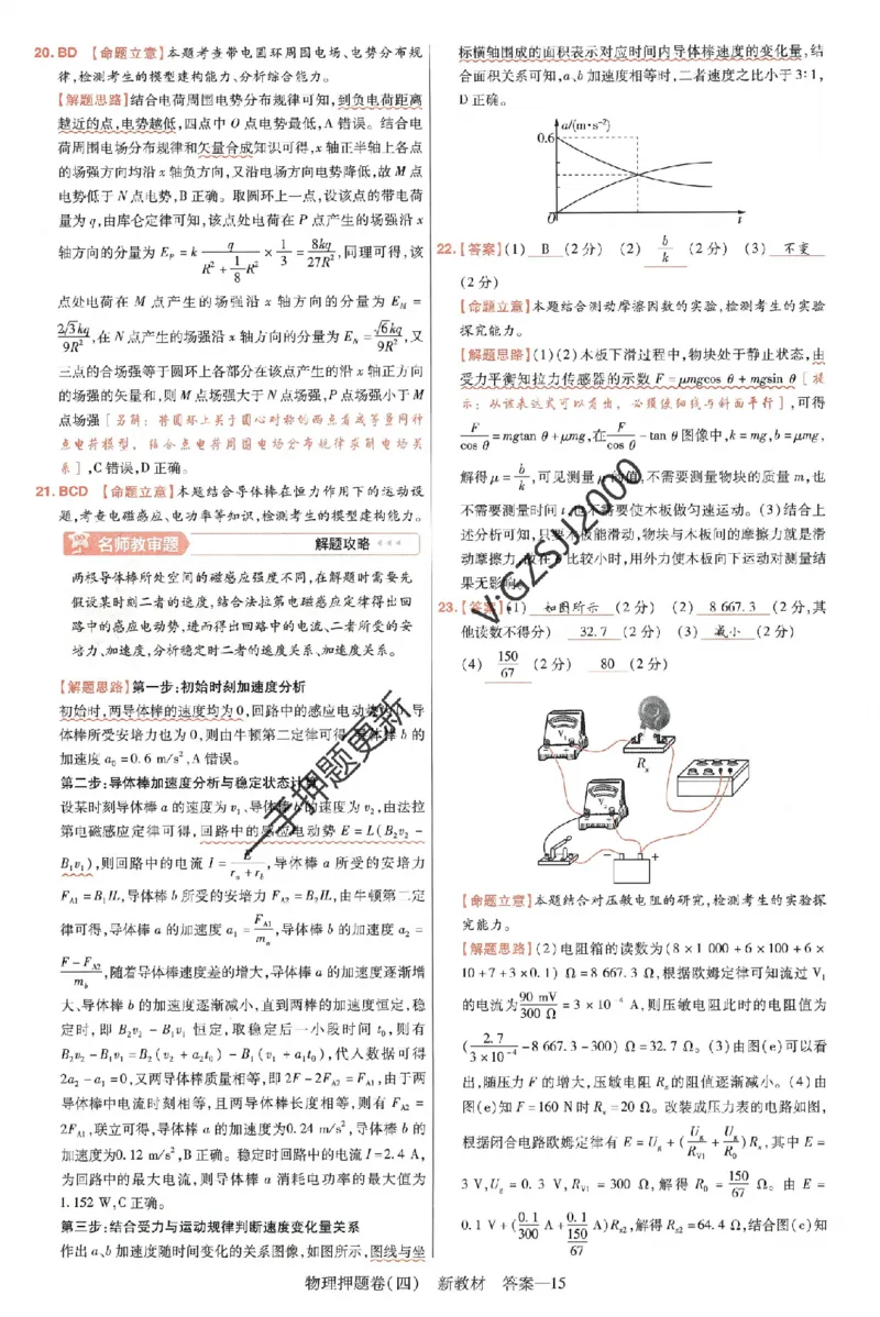 天星教育2024新教材高考最后一卷物理延边教育出版社六维解析册_2024高考押题卷_12024天星全系列_tx《金k卷&middot;最后一卷》（9科全）_新高考新教材