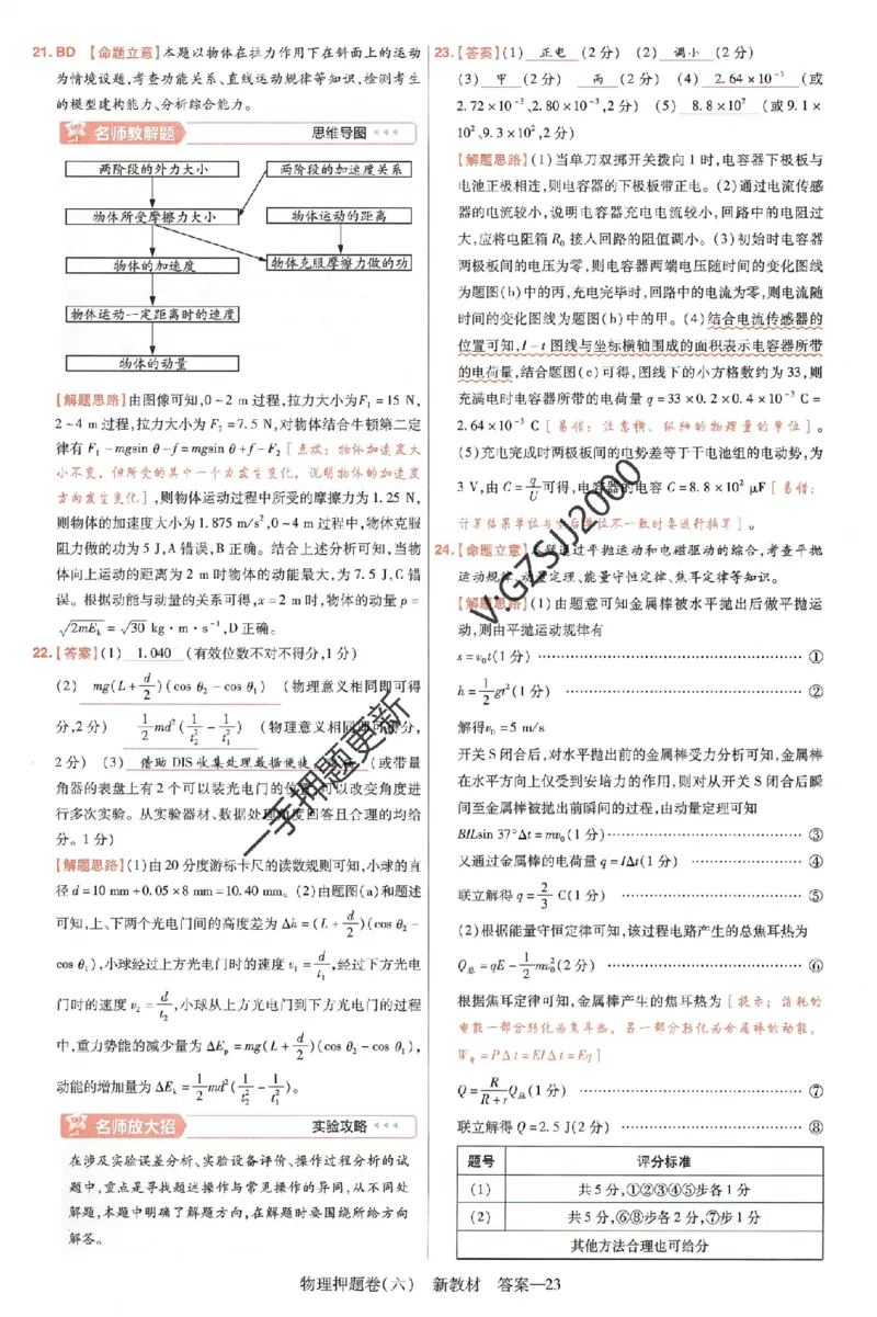 天星教育2024新教材高考最后一卷物理延边教育出版社六维解析册_2024高考押题卷_12024天星全系列_tx《金k卷&middot;最后一卷》（9科全）_新高考新教材