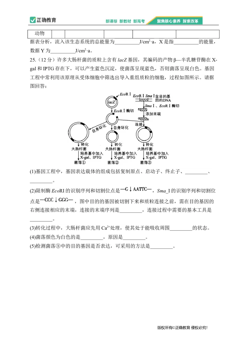 2023届新高考生物金榜猜题卷辽宁专版_2023高考押题卷_正确教育金榜猜题卷_（新高考）正确教育丨金榜猜题卷_新高考生物