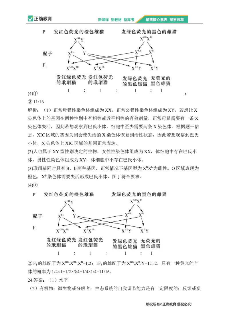 2023届新高考生物金榜猜题卷辽宁专版_2023高考押题卷_正确教育金榜猜题卷_（新高考）正确教育丨金榜猜题卷_新高考生物