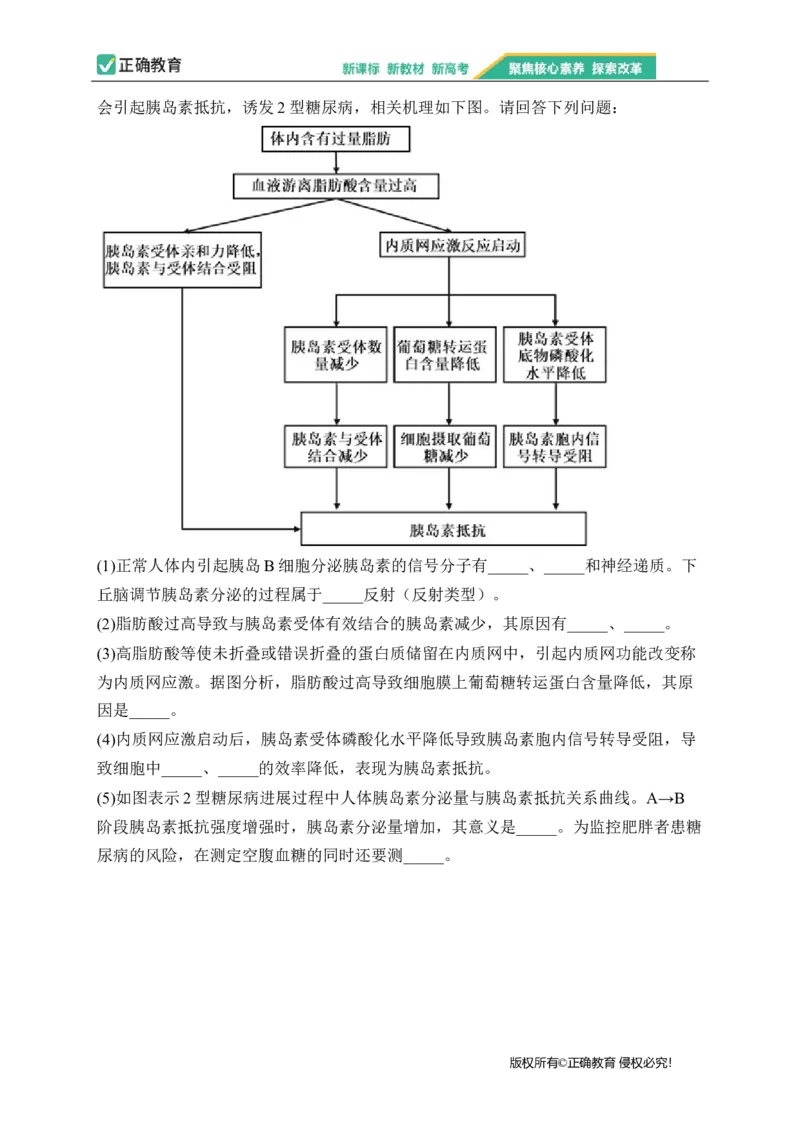 2023届新高考生物金榜猜题卷辽宁专版_2023高考押题卷_正确教育金榜猜题卷_（新高考）正确教育丨金榜猜题卷_新高考生物