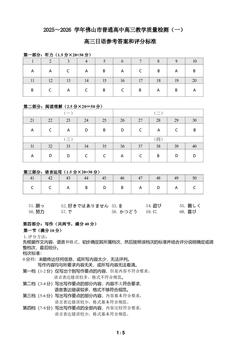 高三日语答案2025～2026学年佛山市普通高中高三教学质量检测（一）(1)_2026年1月_260129广东省佛山市普通高中2026届高三上学期教学质量检测（一）（全科）