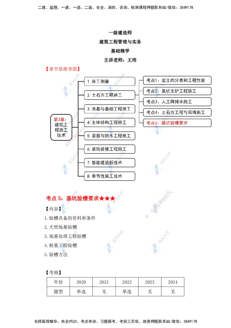 24.一建建筑基础精学-24-土石方工程施工4（基坑验槽）_2026年一级建造师_2026年一建建筑_2025年一建建筑SVIP_02-基础精讲✿高端面授✿深度强化_讲义