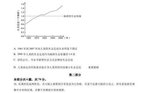 2024年北京高考真题生物试卷（原卷版）_高考真题全网收集_生物学_2024年新高考北京卷生物高考真题解析（参考版）