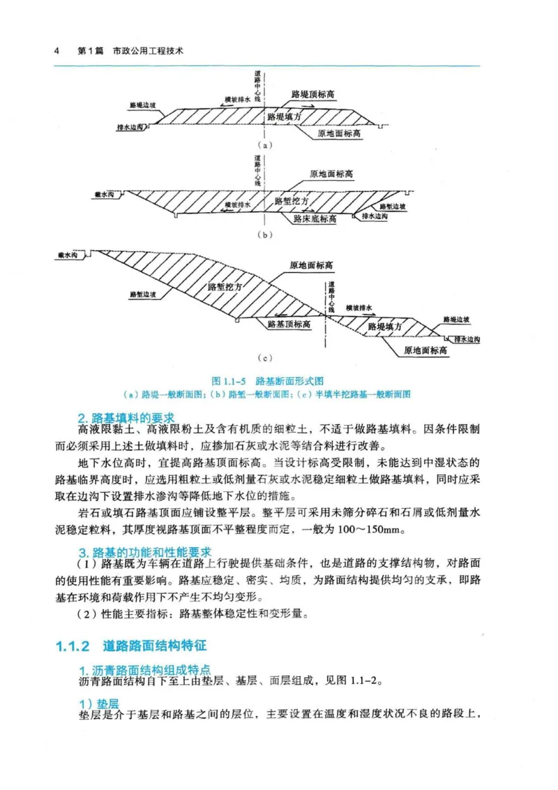 2026电子教材二建市政（可搜索）_2026二建全科_26二建各科电子教材