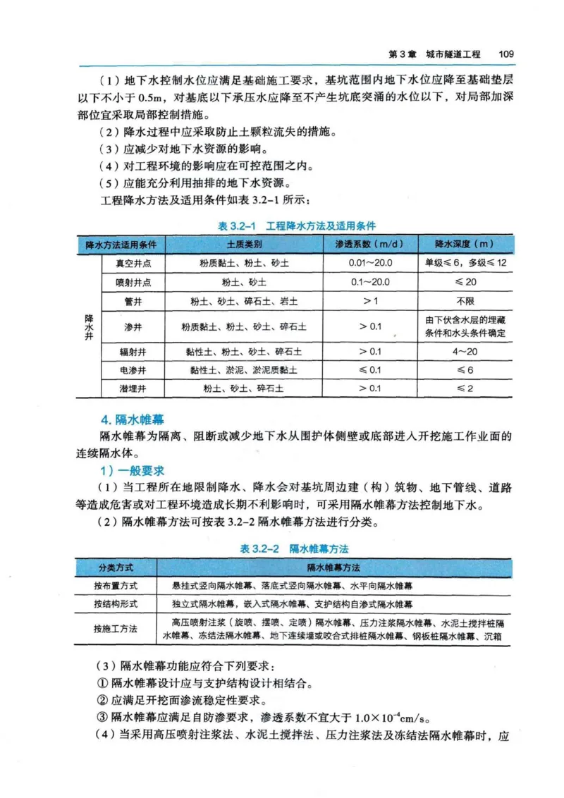 2026电子教材二建市政（可搜索）_2026二建全科_26二建各科电子教材