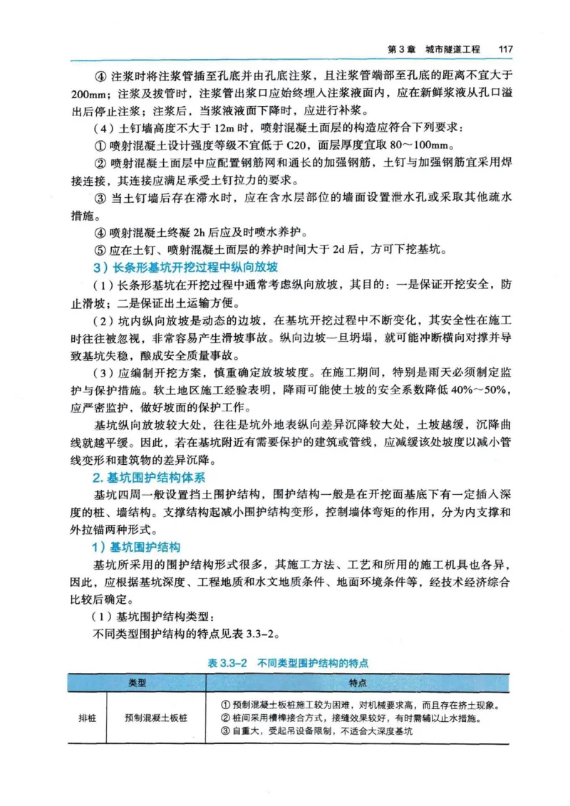2026电子教材二建市政（可搜索）_2026二建全科_26二建各科电子教材