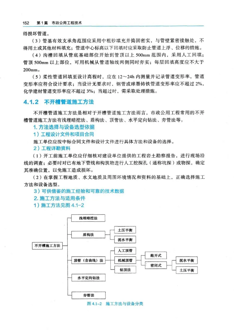 2026电子教材二建市政（可搜索）_2026二建全科_26二建各科电子教材