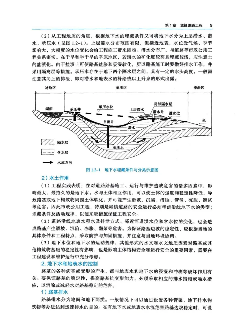 2026电子教材二建市政（可搜索）_2026二建全科_26二建各科电子教材