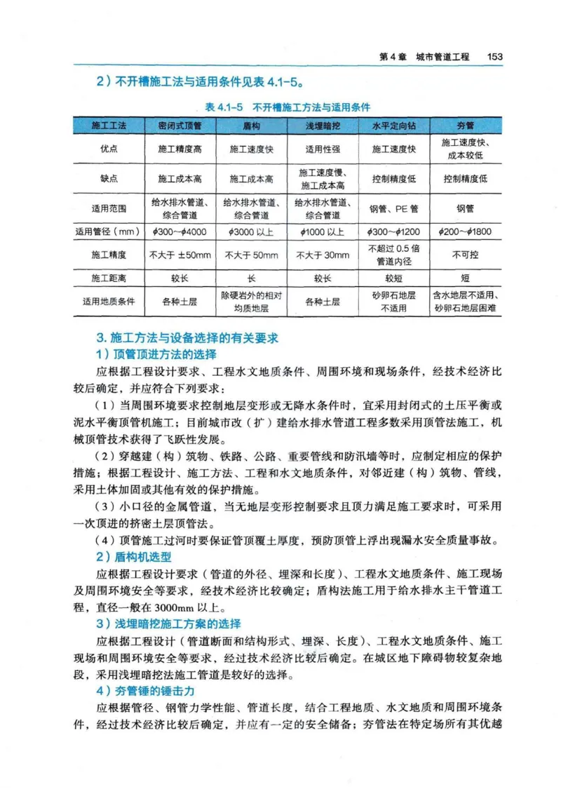 2026电子教材二建市政（可搜索）_2026二建全科_26二建各科电子教材