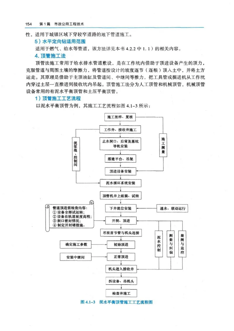 2026电子教材二建市政（可搜索）_2026二建全科_26二建各科电子教材