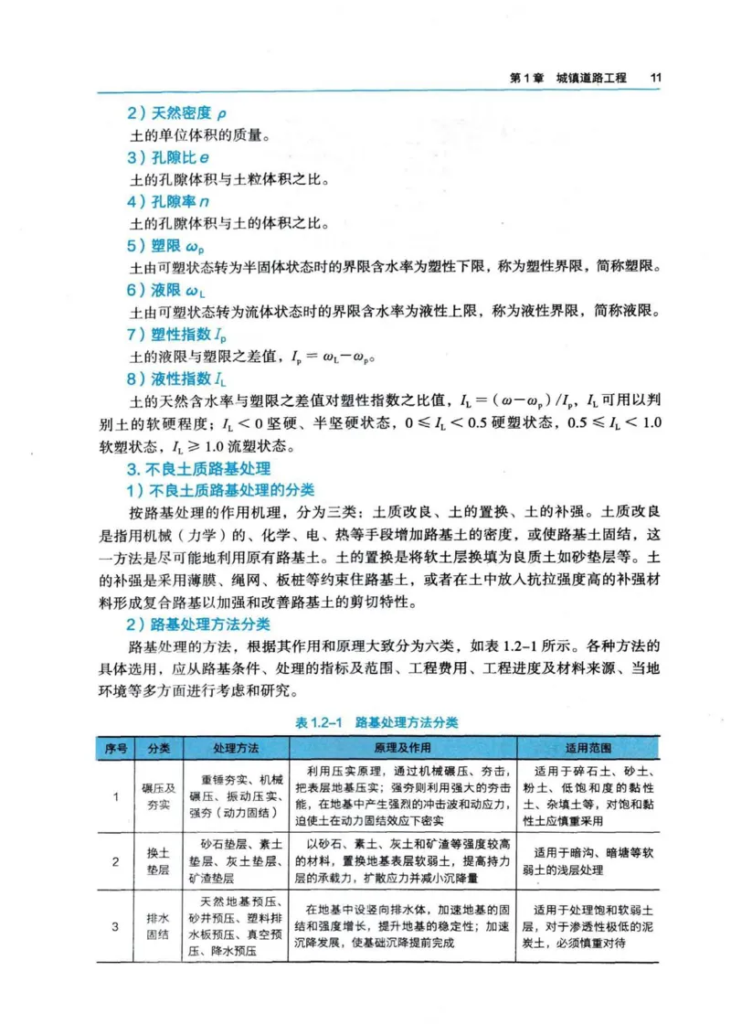 2026电子教材二建市政（可搜索）_2026二建全科_26二建各科电子教材