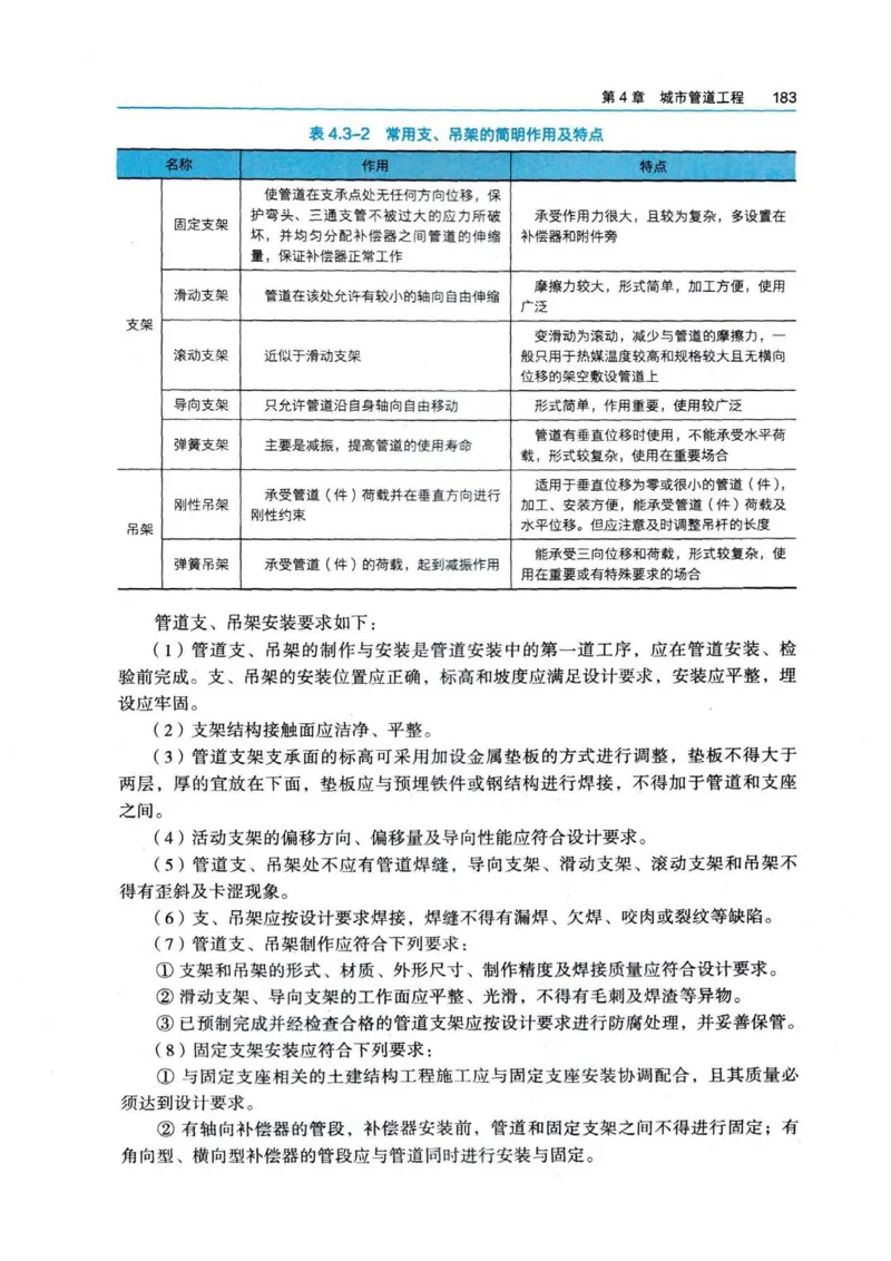 2026电子教材二建市政（可搜索）_2026二建全科_26二建各科电子教材