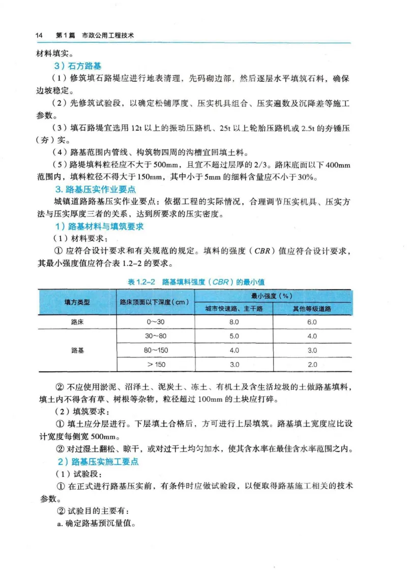 2026电子教材二建市政（可搜索）_2026二建全科_26二建各科电子教材