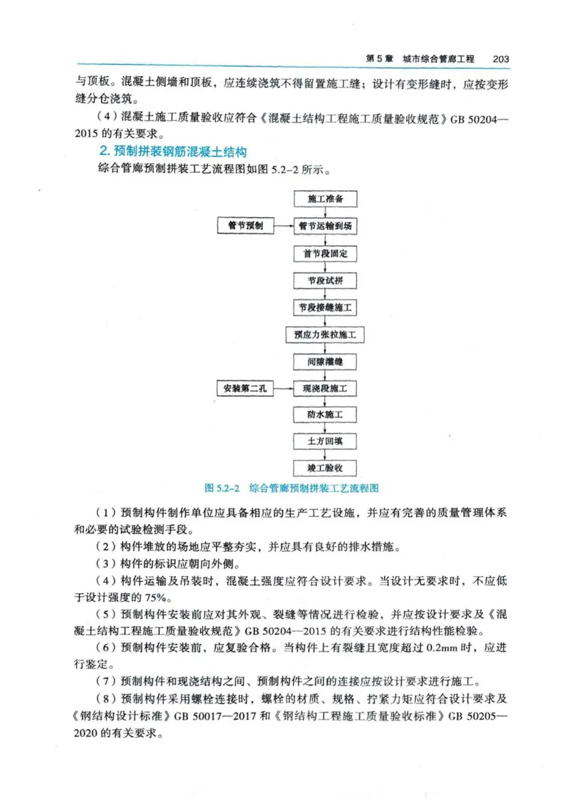 2026电子教材二建市政（可搜索）_2026二建全科_26二建各科电子教材