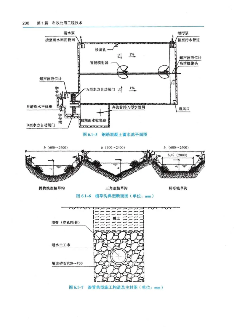 2026电子教材二建市政（可搜索）_2026二建全科_26二建各科电子教材
