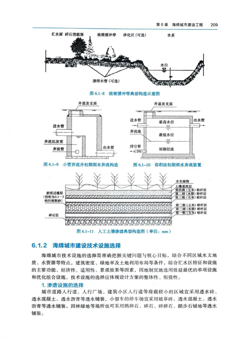 2026电子教材二建市政（可搜索）_2026二建全科_26二建各科电子教材