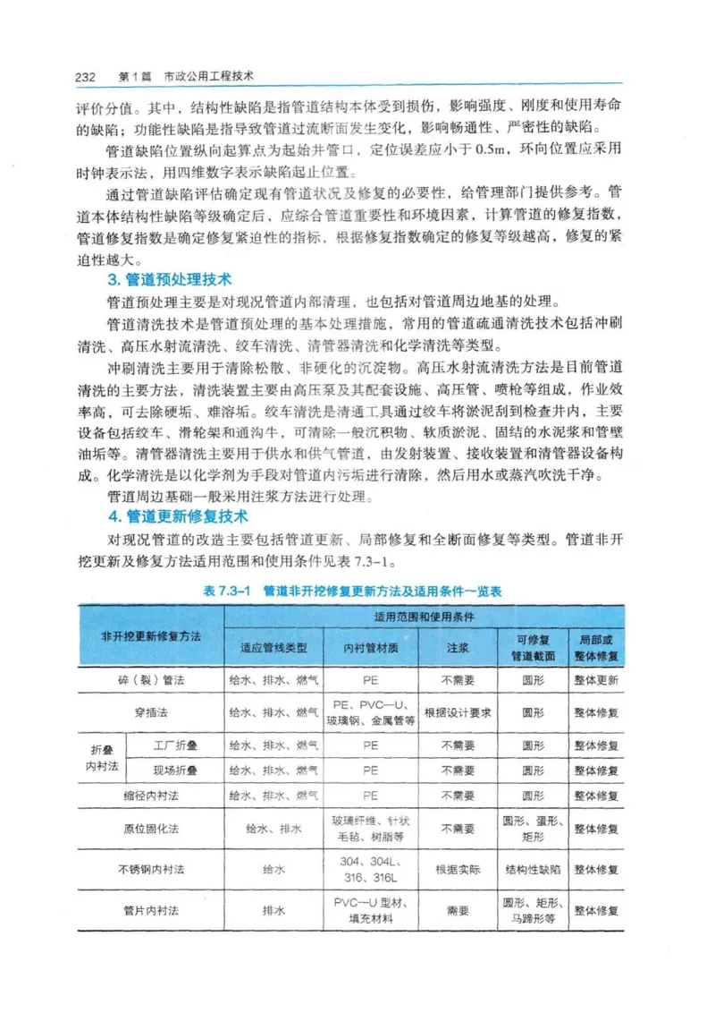 2026电子教材二建市政（可搜索）_2026二建全科_26二建各科电子教材