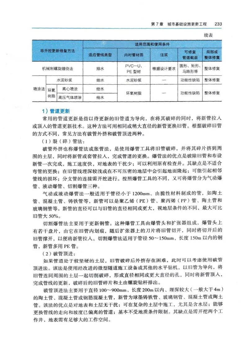 2026电子教材二建市政（可搜索）_2026二建全科_26二建各科电子教材