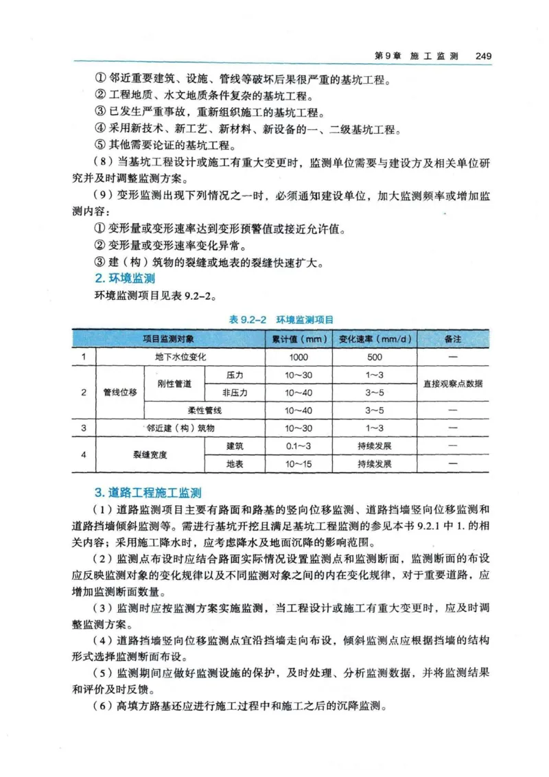 2026电子教材二建市政（可搜索）_2026二建全科_26二建各科电子教材