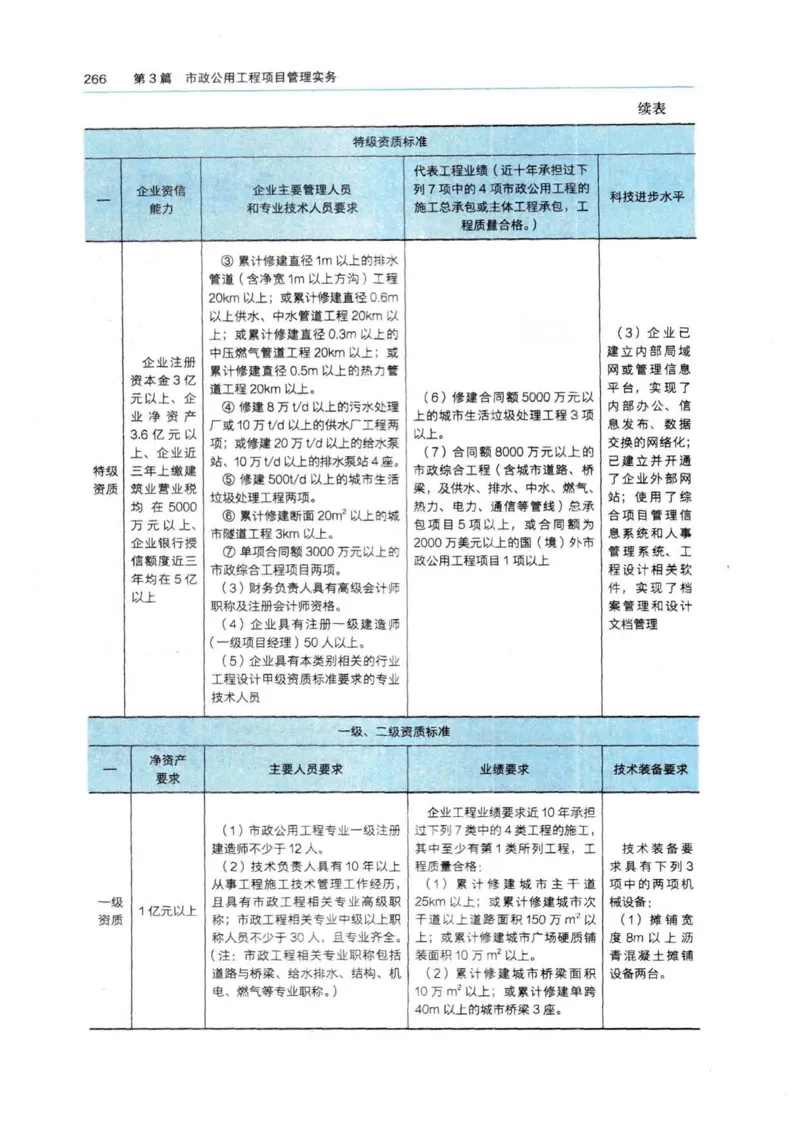 2026电子教材二建市政（可搜索）_2026二建全科_26二建各科电子教材