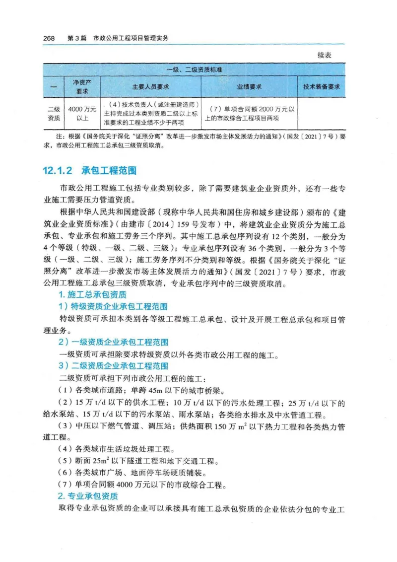 2026电子教材二建市政（可搜索）_2026二建全科_26二建各科电子教材