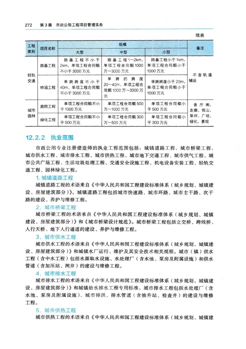 2026电子教材二建市政（可搜索）_2026二建全科_26二建各科电子教材