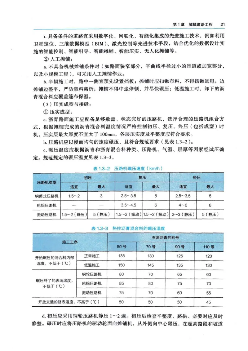 2026电子教材二建市政（可搜索）_2026二建全科_26二建各科电子教材