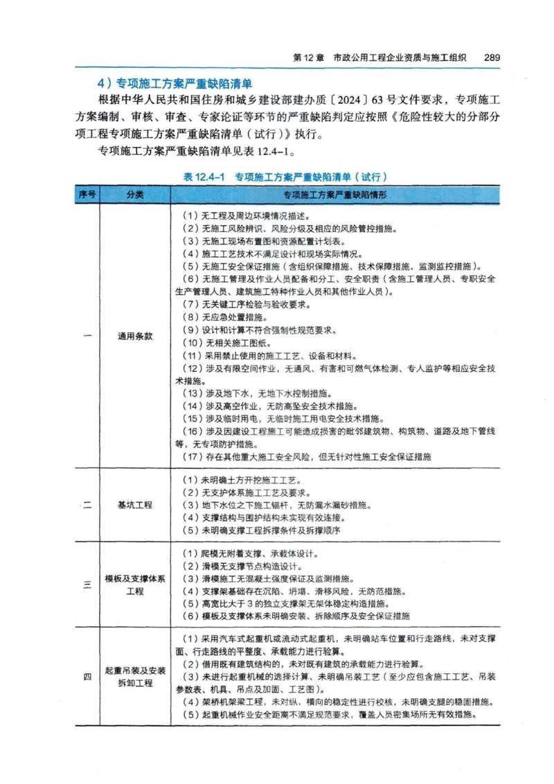 2026电子教材二建市政（可搜索）_2026二建全科_26二建各科电子教材