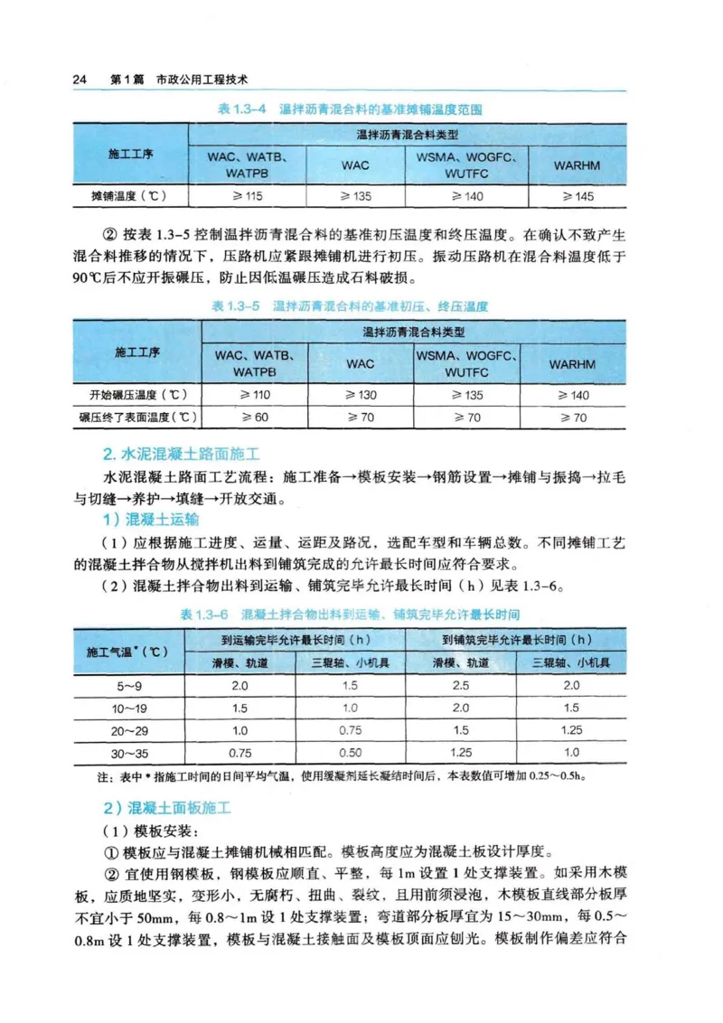 2026电子教材二建市政（可搜索）_2026二建全科_26二建各科电子教材