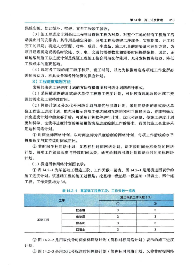 2026电子教材二建市政（可搜索）_2026二建全科_26二建各科电子教材
