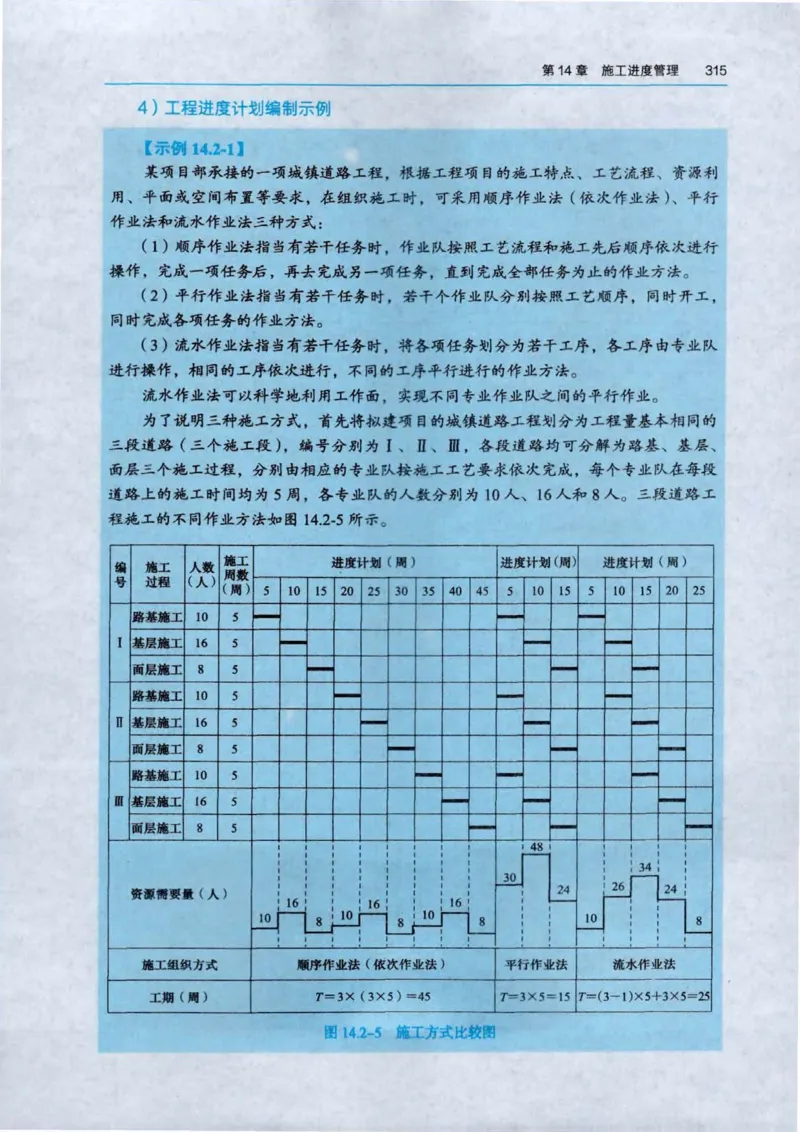 2026电子教材二建市政（可搜索）_2026二建全科_26二建各科电子教材