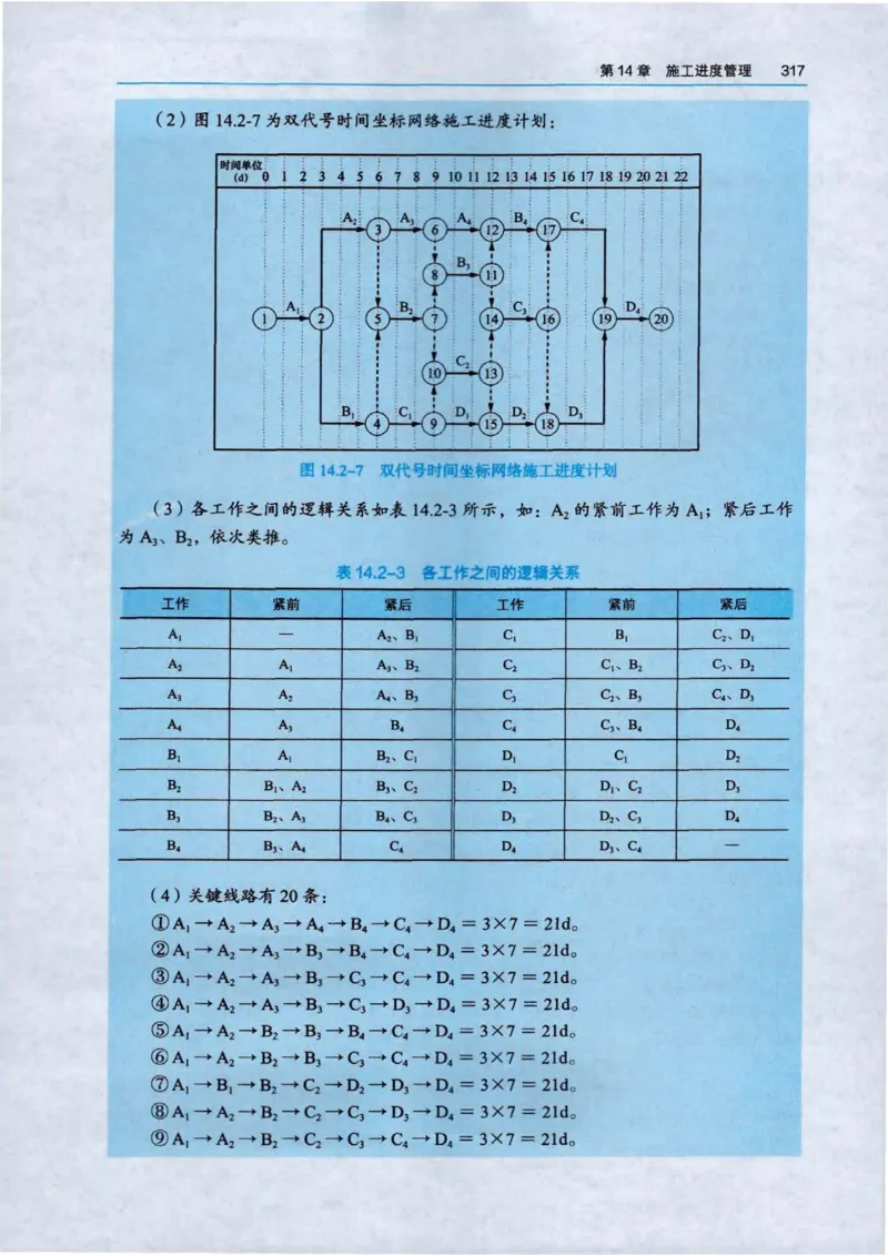 2026电子教材二建市政（可搜索）_2026二建全科_26二建各科电子教材