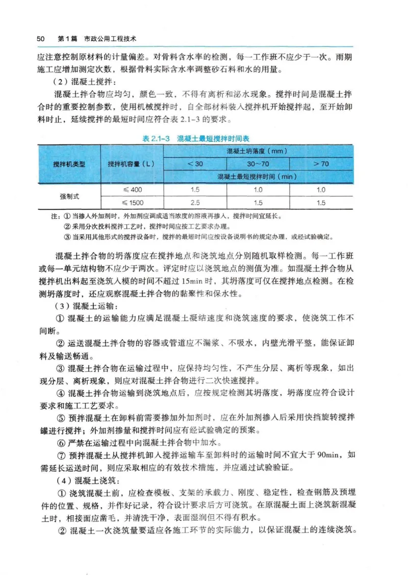 2026电子教材二建市政（可搜索）_2026二建全科_26二建各科电子教材